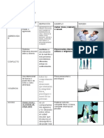 Cuadro Comparativo