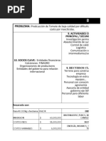 Business Model Canvas