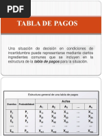 1.3. Toma de Decisiones Bajo Riesgo