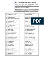 Seleksi Berkas 2021