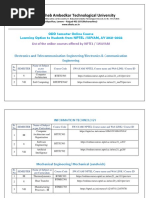 Dr. Babasaheb Ambedkar Technological University