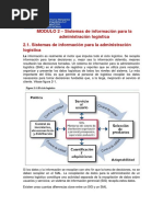 MODULO 2 - Sis de Inf para La Adm Logística