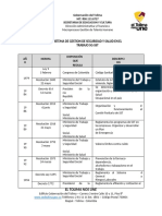 Matriz Legal SG-SST Actualizada