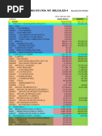 Estados Financieros para Analizar