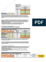 EVALUACIÓN I TRIMESTRE 2021 Con Análisis - MATERNO - PPFF - EVA 2