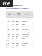 LISTA COMPLETA de Verbos Irregulares