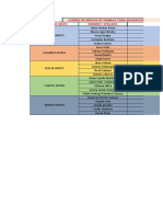 Cuadro de Grupos de Trabajo