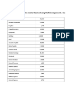 INSTRUCTION: Prepare The Income Statement Using The Following Accounts. Use The Format Below