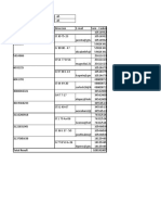 Fórmulas y Funciones en Excel 2016 RE