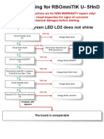 Troubleshooting For Rbomnitik U-5Hnd: No Power, Green Led Ld2 Does Not Shine