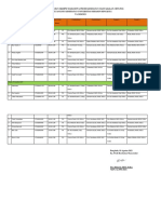 Jadwal Ujian Skripsi Mahasiswa Reguler 2021