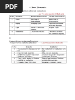 4: Basic Electronics: Compare Between Intrinsic and Extrinsic Semiconductor