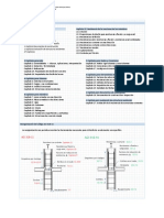 01 Introducci N ACI 318-14 - Segunda Sesi N