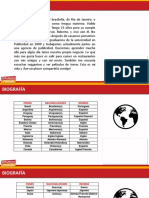 AULA 2. Modulo 3 - Biografía