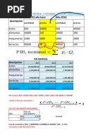 PIB REAL Y NOMINAL Grupo2