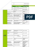 Matriz de Comunicación Interna Externa