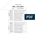 Bba - Syllabus: Course Pattern