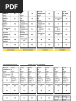 Etiquetas LEDs EF e IC3 - Ingeteam