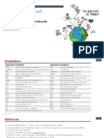 IoT V2 ISIGK Spring2021