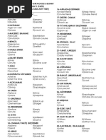 8TH Grades Unit 1 Vocabulary Test