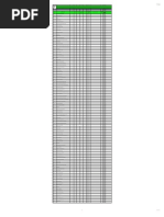 Listado Maestro de Documentos Del SG-SST 2