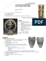 Art History General Characteristics and Timeline - Liz Ketner
