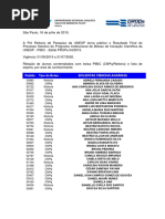 Resultado Final Pibic 2019 2