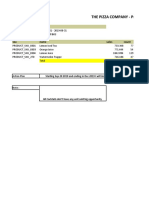 THE PIZZA COMPANY - Products Sales: Title Value