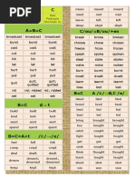 Past Irregular Verbs List