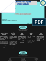 Teoria de Integracion