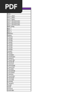 Movie Assignment Data Dictionary