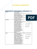 Forma de Presentacion Literaria