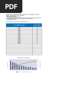 Plantilla Diagrama de Pareto