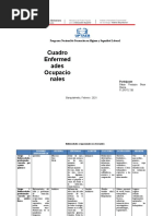 Cuadro Enfermedades Ocupacionales