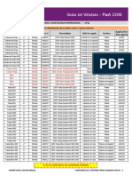 Guia de Vendas 2200 Rev9 - CPQ