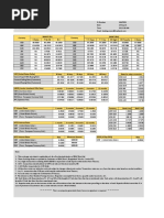 Forex Rate