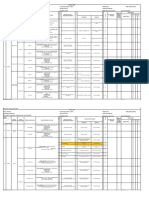 Meenakshi Molding Private Limited Process FMEA: Form No - FM/7.1/01/09