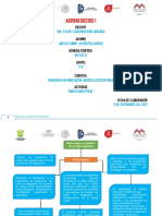 Agronegocios Mapa Conceptual