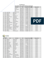 First Merit List: Fazaia Ruth Pfau Medical College, (FRPMC) PAF Base Faisal Karachi