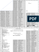 Usage:: Tolerances