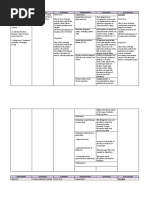 Tetralogy of Fallot NCP