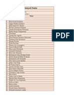 01-Kelompok Kepemanduan Gos PTBB 2021