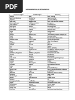 American English or British English