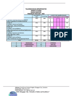 Talahanayan NG Ispesipikasyon Grade 9 Filipino Unang Kwarter PANURUAN TAON 2021 - 2022