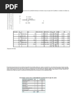 Ejercicio Datos Cuantitativos