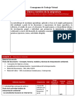 Cronograma de Actividades Unid 3 Educ, Valores