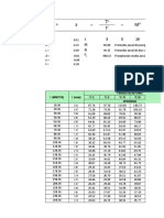 Curvas Idf Apto Alfonso Lopez