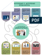 Infografia Actividad 3 Medicina Preventiva y Del Trabajo