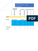 Assignment Problem 1: SUBMITTED BY:-Manish Kumar Div:-IB (A) Roll NO:-20MBAIB020