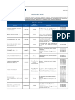 Listado de Clinicas 16 08 2021